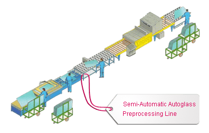 Semi-Automatic Autoglass Preprocessing Line
