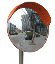 Spherical Mirror