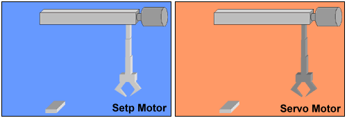 Servo-motors-of-waterjet-guarantee-accurate-movements.gif