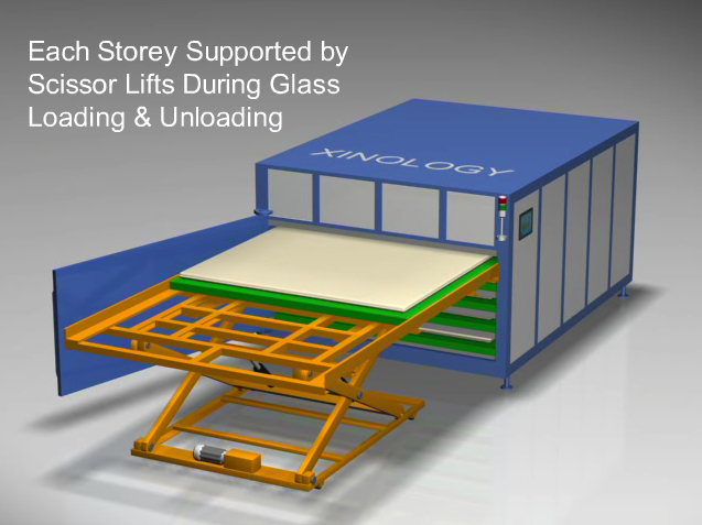 Each Storey Supported by Scissor Lifts During Glass Loading Unloading 