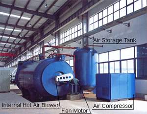 Hot Air Circulation is Generated by A Powerful Hot Air Fan Blower Mounted at The End of Autoclave