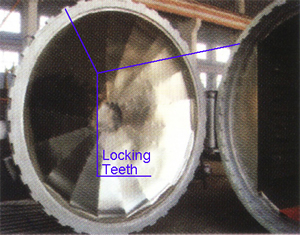 Autoclave Door Closing by Sophisticated and Reliable Teeth Interlock System