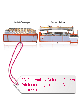 34 Automatic 4 Columns Screen Printer includes a Screen Printer & Outlet Conveyor