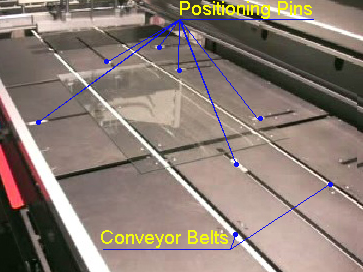 Pop Up Positioning Pins Register Glass Precisely