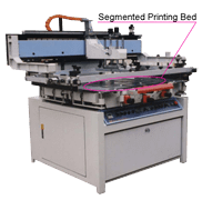 Printing Bed of Screen Printer is Divided into Small Segments