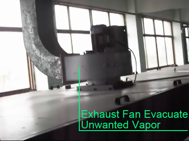 Exhaust Fan Evacuate Unwanted Evaporated Vapor