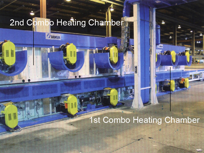 Double Combo Glass Heating Chambers 
