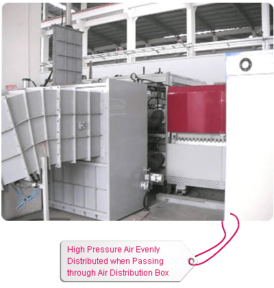High Pressure Air Evenly Distributed when Passing through Air Distribution Box