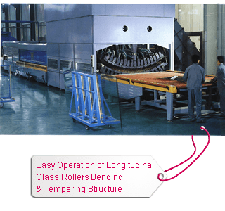 Easy Operation of Longitudinal Glass Rollers Bending & Tempering Structure