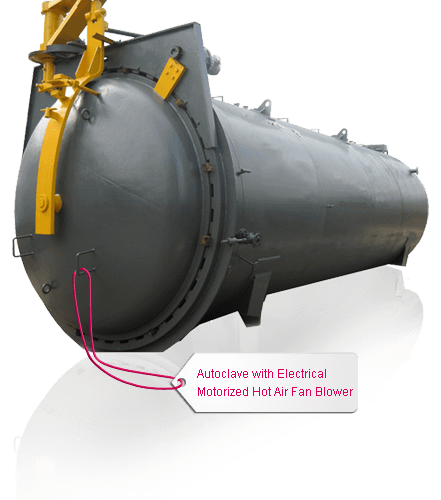 Autoclave with Electrical Motorized Hot Air Fan Blower