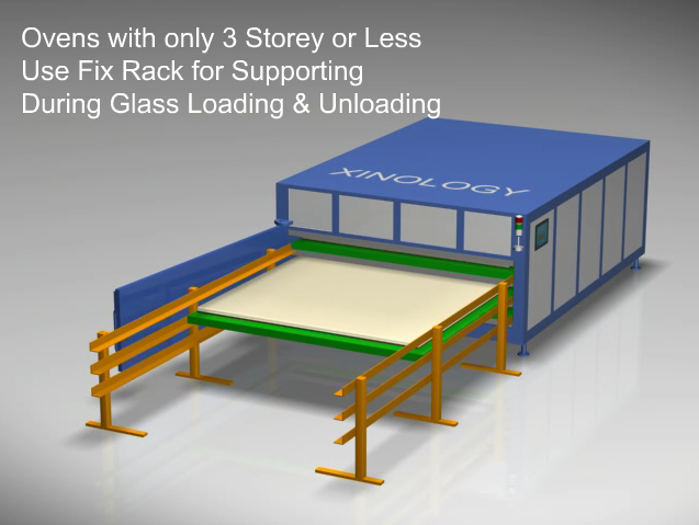 Ovens with only 3 Storey or Less Use Fix Rack for Supporting During Glass Loading & Unloading 