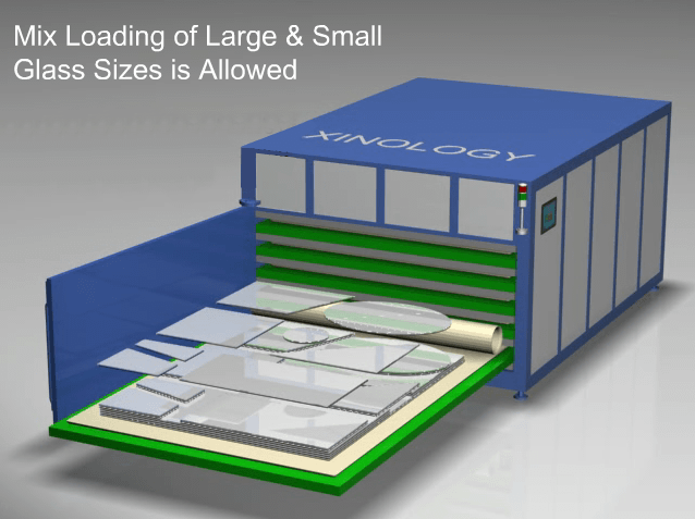 Mix Loading of Large Small Glass Sizes is Allowed 