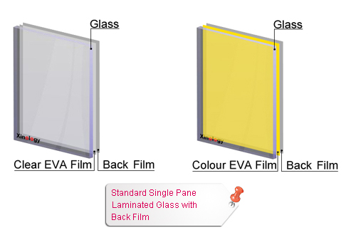 Standard Single Pane Laminated Glass with Back Film