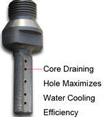 Internal Water Running Core with Drain Holes Maximizes Tool Cooling