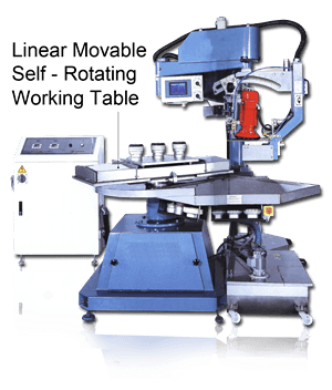 Linear Movable Self-Rotating Working Table of Automatic Shape Glass Polishing Machine