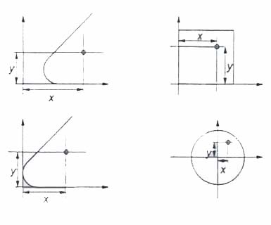 Figure-4-Of-Chemical-Strengthen-Glass-Testing-Standard.jpg