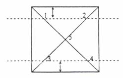 Figure-7-Of-Chemical-Strengthen-Glass-Testing-Standard.jpg