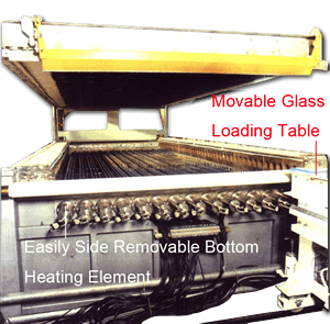 Unique Glass Heating Furnace Design
