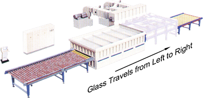 Glass Tempering Furnace with Glass Travels from Left to Right